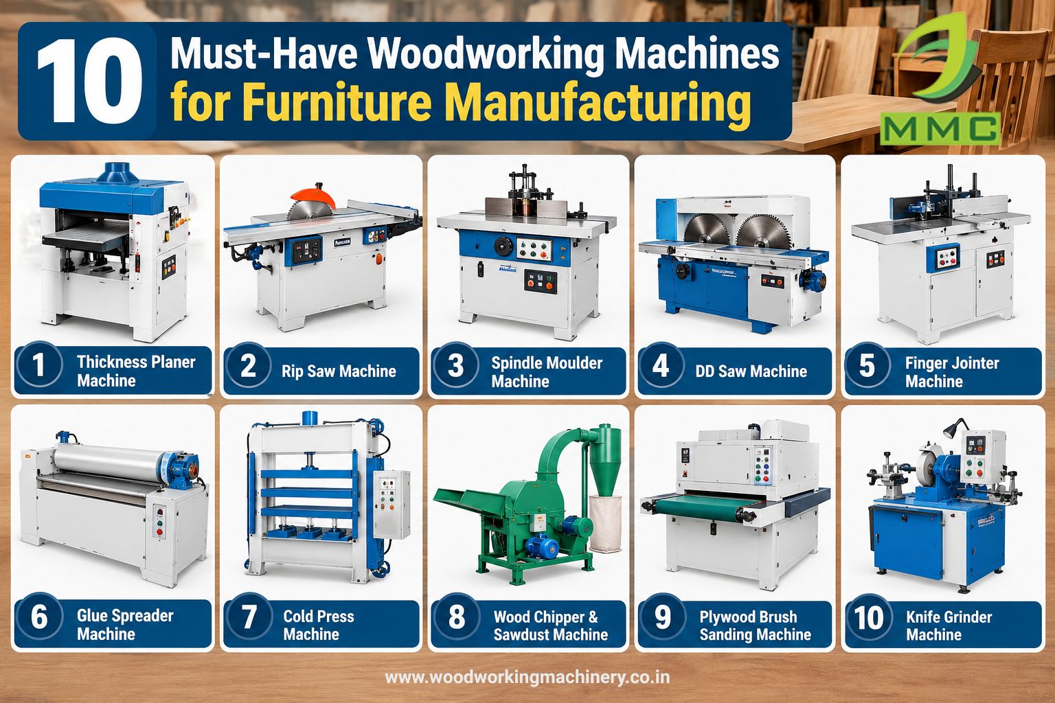 10 Must-Have Woodworking Machines